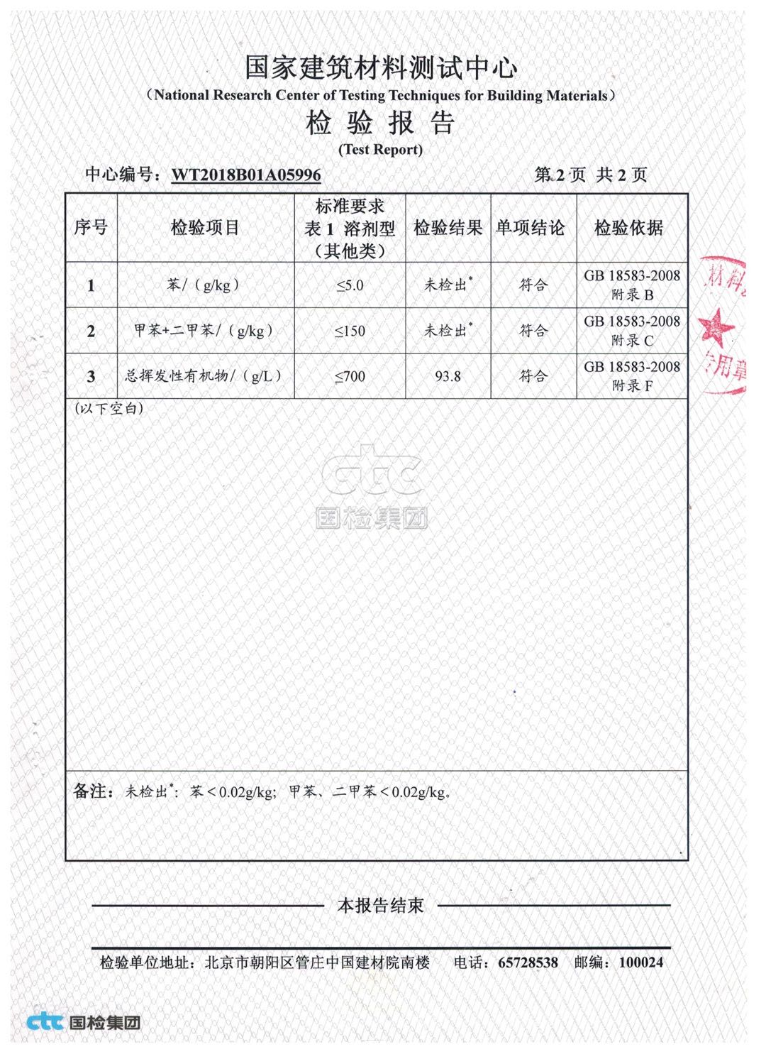 檢驗報告3-4